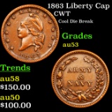 1863 Liberty Cap Civil War Token 1c Grades Select AU