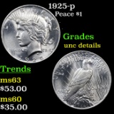 1925-p Peace Dollar $1 Grades Unc Details