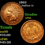 1863 Indian Cent 1c Grades xf+