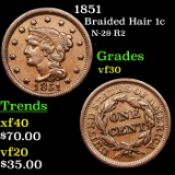 1851 Braided Hair Large Cent 1c Grades vf++