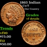 1863 Indian Civil War Token 1c Grades vf details