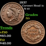 1837 Coronet Head Large Cent 1c Grades f+