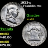 1953-s Franklin Half Dollar 50c Grades BU+