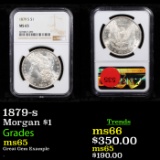 NGC 1879-s Morgan Dollar $1 Graded ms65 By NGC