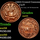 (1863) Crossed Cannons Civil War Token 1c Grades Choice AU