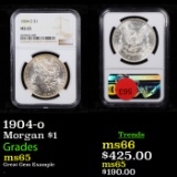 NGC 1904-o Morgan Dollar $1 Graded ms65 By NGC