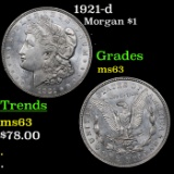 1921-d Morgan Dollar $1 Grades Select Unc