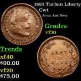 1863 Turban Liberty Civil War Token 1c Grades vf++