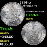 1897-p Morgan Dollar $1 Grades GEM Unc