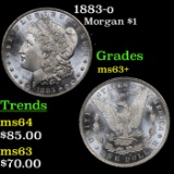 1883-o Morgan Dollar $1 Grades Select+ Unc