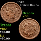 1849 Braided Hair Large Cent 1c Grades vf, very fine