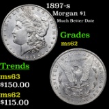 1897-s Morgan Dollar $1 Grades Select Unc