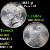 1924-p Peace Dollar $1 Grades Unc Details