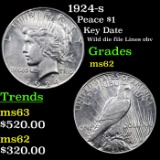 1924-s Peace Dollar $1 Grades Select Unc