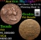***Auction Highlight*** 1794 Liberty Cap S-25 R3 Flowing Hair large cent 1c Graded F12 Details By SE