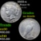1935-s Peace Dollar $1 Grades AU Details