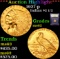 ***Auction Highlight*** 1927-p Gold Indian Quarter Eagle $2 1/2 Graded Select Unc By USCG (fc)