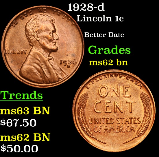 1928-d Lincoln Cent 1c Grades Select Unc BN