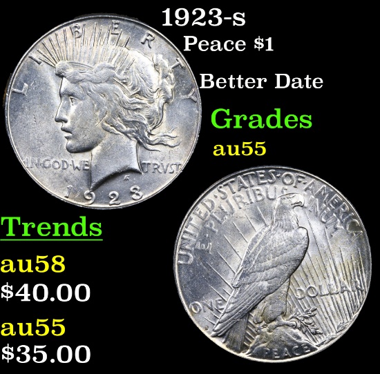 1923-s Peace Dollar $1 Grades Choice AU