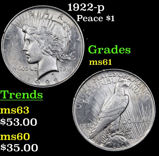 1922-p Peace Dollar $1 Grades BU+