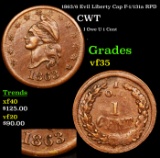 1863/6 Evil Liberty Cap F-1/131a RPD Civil War Token 1c Grades vf++