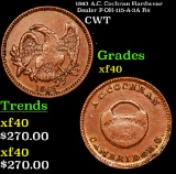 1863 A.C. Cochran Hardwear Dealer F-OH-115-A-3A R6 Civil War Token 1c Grades xf