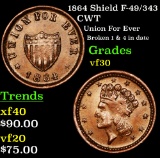 1864 Shield F-49/343 Civil War Token 1c Grades vf++