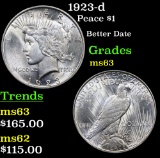 1923-d Peace Dollar $1 Grades Select Unc