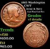 1863 Washington Civil War Token 1c Grades vf details