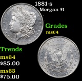 1881-s Morgan Dollar $1 Grades Choice Unc