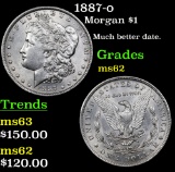 1887-o Morgan Dollar $1 Grades Select Unc