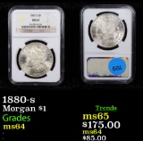 NGC 1880-s Morgan Dollar $1 Graded ms64 By NGC