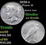 1926-s Peace Dollar $1 Grades AU Details
