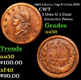 1863 Liberty Cap F-1/131a RPD Civil War Token 1c Grades AU, Almost Unc