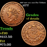 1837 not one cent For Tribute Hard Times Token 1c Grades vf details