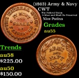 (1863) Army & Navy Civil War Token 1c Grades Choice AU