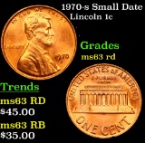 1970-s Small Date Lincoln Cent 1c Grades Select Unc RD