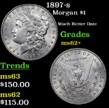 1897-s Morgan Dollar $1 Grades Select Unc