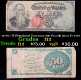 1870's US Fractional Currency 50¢ Fourth Issue Fr-1376 Grades f, fine