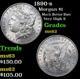 1890-s Morgan Dollar $1 Grades Select Unc