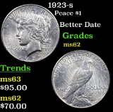 1923-s Peace Dollar $1 Grades Select Unc