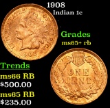 1908 Indian Cent 1c Grades Gem+ Unc RB