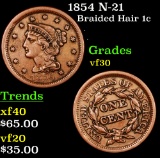 1854 N-21 Braided Hair Large Cent 1c Grades vf++