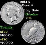 1934-s Peace Dollar $1 Grades vf++