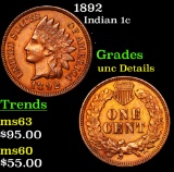 1892 Indian Cent 1c Grades Unc Details