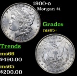1900-o Morgan Dollar $1 Grades GEM+ Unc
