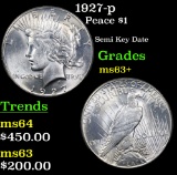 1927-p Peace Dollar $1 Grades Select+ Unc