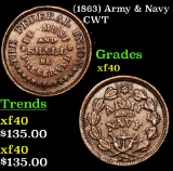 (1863) Army & Navy Civil War Token 1c Grades xf