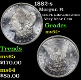 1882-s Morgan Dollar $1 Grades Choice+ Unc