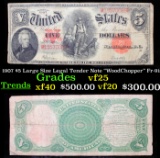 1907 $5 Large Size Legal Tender Note 
